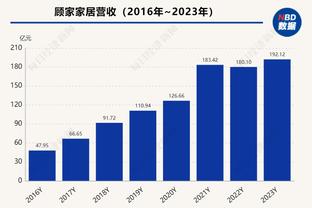 挺身而出！欧文21中13拿到28分7板&关键时刻连续得分